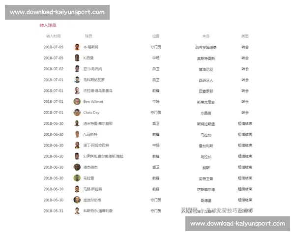 世界杯最新球队动态：战术调整与阵容预测_20260526125721